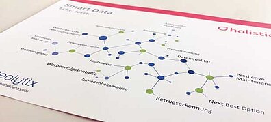 A document with an interlinked graphic that links terms relating to &quot;smart data&quot; and data analysis