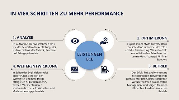 Schaubild_Parking_Website_final_korrigiert.jpg